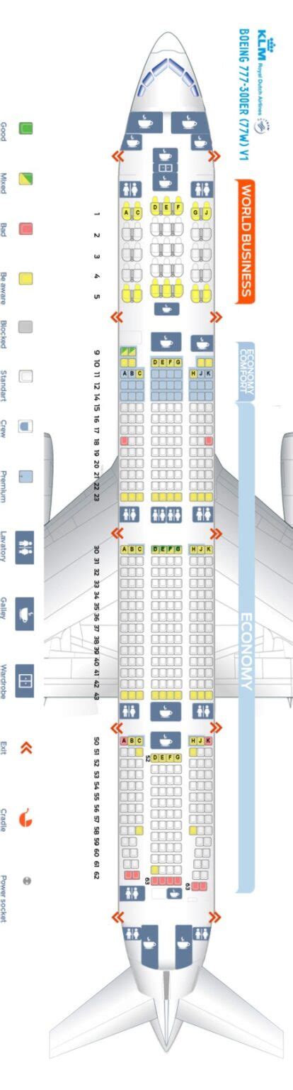 klm boeing 777 300 stoelindeling